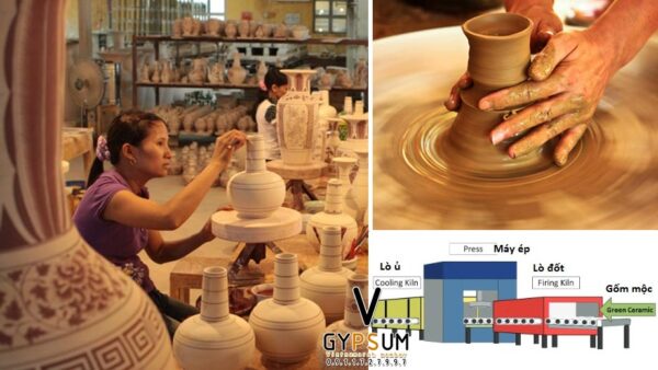 Bật mí quy trình sản xuất gốm sứ đầy đủ các bước - Botthachcao
