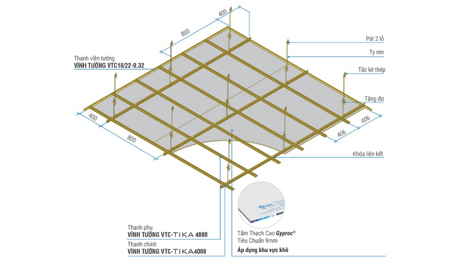 Tiêu chuẩn khung xương trần thạch cao Vĩnh Tường Tiêu chuẩn khung xương trần thạch cao Vĩnh Tường